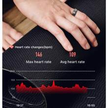 SENBONO Anillo inteligente de fitness SENBONO con rastreador de salud, monitoreo de calidad y seguimiento del sueño, para mujeres y hombres, adecuado para deportes al aire libre