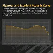 KZ ZSN Pro 2 入耳式金属耳机混合驱动器 1DD+1BA HIFI 低音耳机监听耳塞运动防噪音乐耳机 - Without Microphone - 查看 8