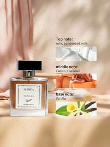 1/2PCS 50ML Vanilla Fragrance Spray, Long-Lasting Fragrance, Suitable For Daily Use, Aromatherapy Diffuser Humidifier Aromatherapy Candle, Living Room Office Bathroom Hotel Valentine's Day Gift Two Kinds Of Packaging Are Delivered Randomly