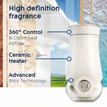 2025 New Style  PlugIns Scented Oil Freshener Warmer - 1 - View 4