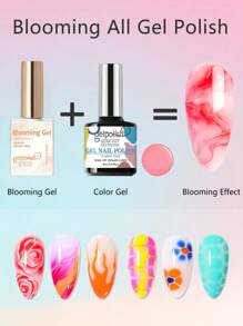 GELPOLISH 3瓶15毫升绽放凝胶指甲油，透明UV LED绽放凝胶，可打造大理石、天然石材、水彩花卉印花效果，可卸除凝胶指甲，DIY美甲设计，美甲艺术礼品 - 無色 - 查看 4