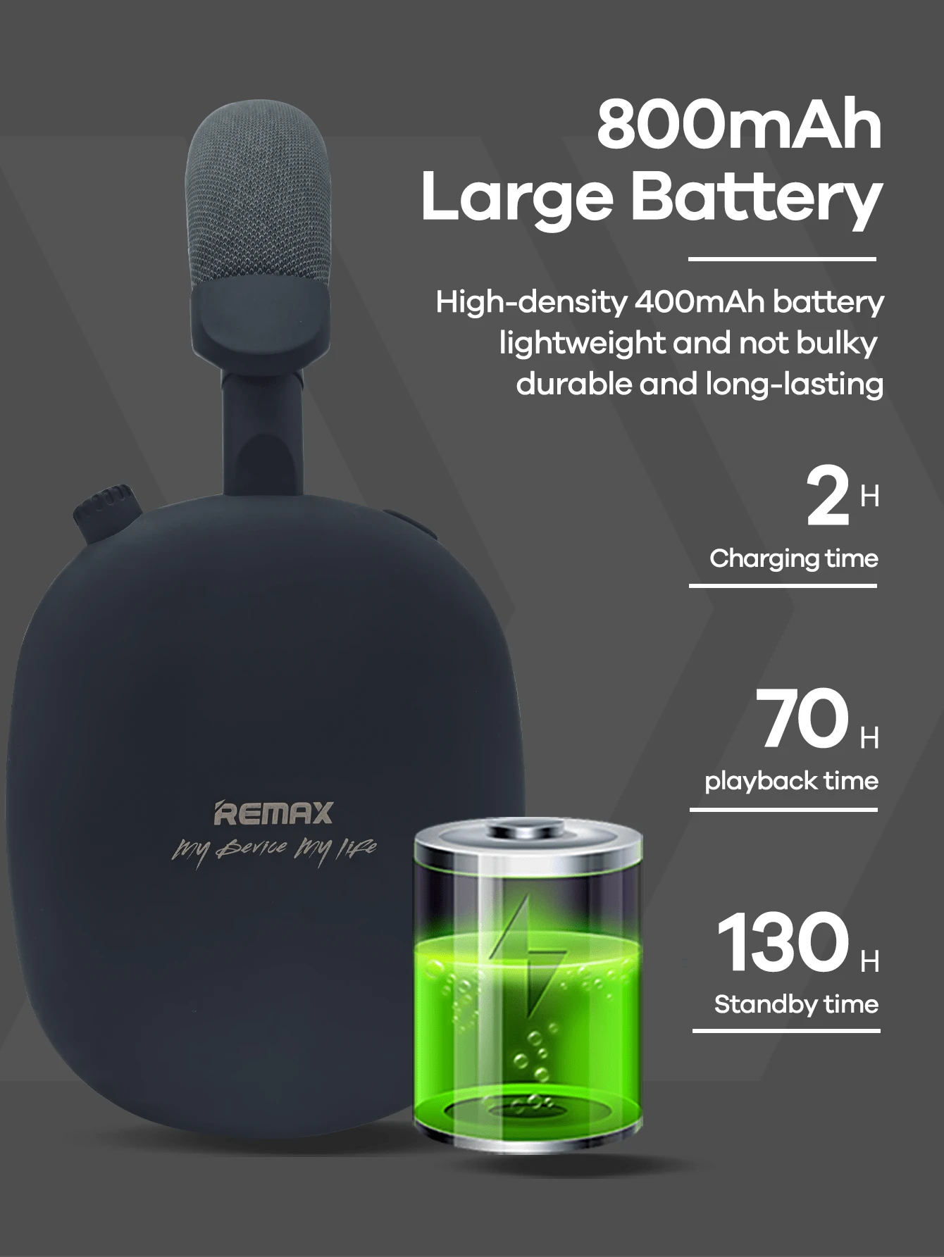 Remax Bluetooth Headphones Over Ear With Built-In Microphone, Multi-Angle Adjustment, 70 Hours Super Long Playtime Wireless Headphones, Foldable Lightweight Headset, With AI Assistant, Premium Gift For Friend, Classic Best Seller Of Store(Black/Blue) - 彩色 - 查看 1