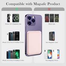 1 pieza Funda de cartera compatible con iPhone 16/15/14/13/12 Pro Max, de PU magnético - Funda de cartera compatible con MagSafe, delgada, con forro y bolsillo deslizante para tarjetas de crédito - Accesorio de cartera Continental para teléfono sin batería