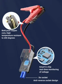 Starthilfe mit Luftkompressor, 3000A Auto-Batteriestartkabel tragbar (6,5L Motor) mit 150 PSI kabelloser Auto-Ausschalt-Reifenfüller, 12V Autobatterie-Starthilfe für kompakte Fahrzeuge, ausgestattet mit LED-Leuchten und Powerbank