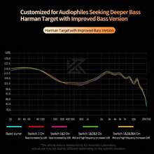 全新原裝kz Castor有線harman提高低音入耳式hifi耳機2動態高端可調平衡監聽耳機iem耳機音樂運動降噪耳塞 - Improved Bass No Mic - 查看 5