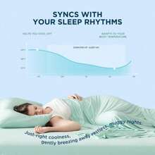 Breescape Cooling Sheets Queen Size, Cooling Sheets For Hot Sleepers, Deep Pocket Design Up To 17.5", Moisture-Wicking Bedding, 4-Piece Set, Green Sheet Set For Summer - Green - View 4