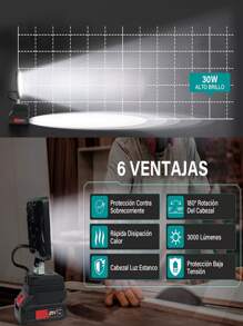 CASALIVA 1pc Rechargeable Work Light With LED Lights, Dual USB Charging And Built-In Battery, Work Light For Camping And Repairs 4inch - 黑色 - 查看 5