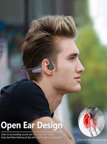 Bone Conduction Wireless Sports Earphones, Large Battery Capacity Ultra-Long Standby, IPX6 Waterproof, ENC Smart Noise-Proof Ear-Hook Bluetooth Headphones