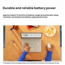 Logitech Ratón Bluetooth inalámbrico M196, compacto y portátil para oficina, hogar, laptop, estudiantes y uso empresarial (Blanco)