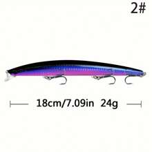 1个7.09英寸/0.85盎司米诺鱼形硬饵，仿生拟饵，带3D眼睛和强力鱼钩，适合海钓 - 彩色 - 查看 5
