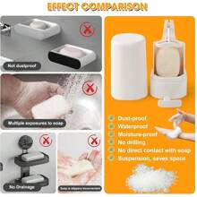 1SET Soap Grinder Dispenser Powder Maker Waterproof For Bathroom Washroom Kitchen Adjust - White - View 8