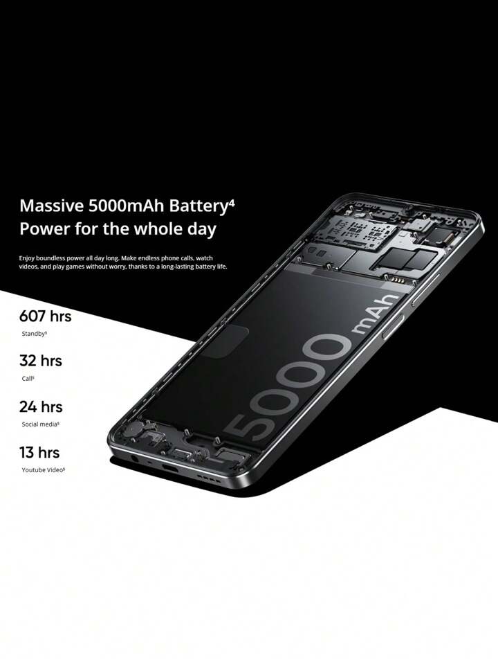 realme Note 50 3GB/64GB 13台セット Amazon.com: realme Note 50 Dual SIM 64GB ROM + 3GB RAM (GSM