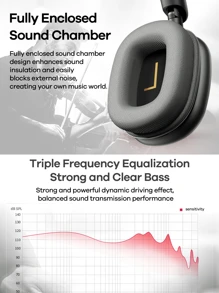 REMAX Remax Bluetooth Headphones Over Ear With Built-In Microphone, Multi-Angle Adjustment, 70 Hours Super Long Playtime Wireless Headphones, Foldable Lightweight Headset, With AI Assistant, Premium Gift For Friend, Classic Best Seller Of Store(Black/Blue)