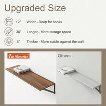 36"W X 12"D Floating Shelves Walnut Deep Floating Shelves For Wall With Brackets 12 Inch Deep Wall Shelves For Books Wide Display Storage Shelves For Bathroom Living Room 36 Inch Long Set Of 2
