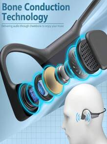 Bone Conduction Wireless Sports Earphones, Large Battery Capacity Ultra-Long Standby, IPX6 Waterproof, ENC Smart Noise-Proof Ear-Hook Bluetooth Headphones