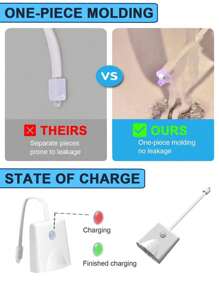 1/2pcs RGB Motion Sensor Toilet Light, LED Toilet Projector Light, USB Rechargeable Night Light, Color Changing Toilet Night Light - LED Bathroom Accessories For Home Bathroom Decoration