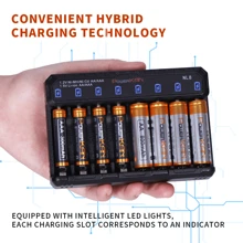 powerKAN Set (Batterie + Ladegerät), PowerKAN 1,2V Ni-MH wiederaufladbare AA & AAA Batterie + NL8 Ladegerät zum wiederaufladenden Entladen, hochwertiges AA 800mAh x8 Stücke & AAA 300mAh x8 Stücke Kombination, USB Schnellladung AA AAA Batterie Ladegerät