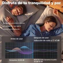 Sleep Earplugs - Soft Silicone Noise Cancelling Ear Plugs, 2 Pairs Reusable Hearing Protection Earplugs For Noise Sensitivity, Sleep, Snoring, Travel, Noise Reduction