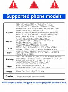 USB C To HDMI Cable 4K 2M Type-C To HDMI Cord Thunderbolt 3/4 Compatible With Phone Tablet Laptop Pro/Air IMac IPad Pro Galaxy S8 To S23 Surface