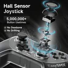 EasySMX T39 Switch Pro Wireless BT Gaming Controller Gamepad For NS, PC, Steam, IOS, Android(Pro Version With NFC FUNCTION) - Black - View 10