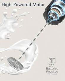 Milk Frother Handheld With Cover, Battery-Operated Electric Foam Maker Frother Wand, Whisk Drink Mixer & Foamer For Coffee, Latte, Matcha, Hot Chocolate