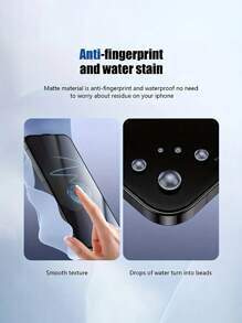 2 片全覆盖磨砂钢化玻璃适用于 17/17 Air/16/16E/15/14/13/12/11 Pro Max Plus Mini X XS Max XR [触摸灵敏度] [防指纹] - 無色 - 查看 3