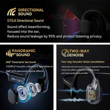 VAORLO Tai nghe không dây True Bone Conduction Bluetooth 5.4 32GB Máy nghe nhạc MP3 IPX8 chống nước, bơi lội, thể thao, tai nghe nhạc HIFI có màn hình LED, mic - Nhiều màu - Xem 5