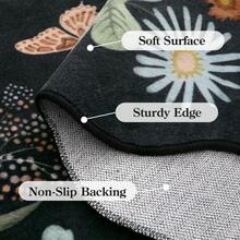 Bathroom & Laundry Mats - 彩色 - 查看 6