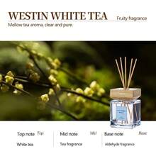 1pc 16.9oz (500ml) Reed Diffuser Set, Suitable For Home Indoor Decor, Includes 5 Fragrance Sticks, Bedroom/Study Room/Bathroom Aromatherapy Diffuser, Air Freshener - 1pc/500ml/16.9floz - 查看 10