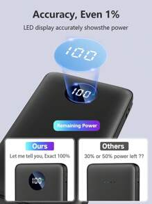 Cargador portátil de 12000mAh, batería externa, ultradelgado y pequeño power bank con cables integrados, carga rápida de 22.5W USB-C, pantalla LCD, cargador de embrague para iPhone, teléfonos Android. Regalo para madre, familia, amigos, cumpleaños, primavera, Pascua. Adecuado para uso al aire libre, compras, viajes, suministro de energía portátil, indicador de nivel de batería.