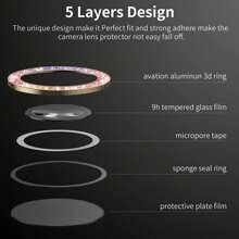 相机镜头保护膜适用于三星 Galaxy S25 Ultra、S24 Ultra、S23、S23 Plus、S23 FE、S22 Ultra - 防刮防水防震防摔防摔防指纹全覆盖