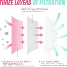 50Pcs Pink Disposable Face 3-Ply Filter Breathable Earloop Masks - 粉色 - 查看 5