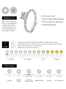 MODIAN 1ct Moissanite 925 Sterling Silver Shiny Twisted Lab-Grown Diamond Wedding Ring, Women's Bridal High-End Jewelry - Silver - View 3