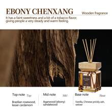 1pc 16.9oz (500ml) Reed Diffuser Set, Suitable For Home Indoor Decor, Includes 5 Fragrance Sticks, Bedroom/Study Room/Bathroom Aromatherapy Diffuser, Air Freshener - 1pc/500ml/16.9floz - 查看 50