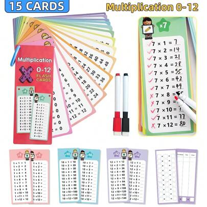 0-12 Multiplication Flash Cards, Multiplication Table Cards, Math Self-Learning Tools, Montessori Math Training, Educational Math Resources