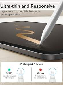 Paper-Feel Magnetic Screen Protector For IPad Air 13-Inch/11-Inch M4/M3 6/5/4/3 Generation (2022/2021/2020/2018), Removable And Reusable, Compatible With Tempered Glass, Matte Surface, For Writing And Drawing, Paper-Feel Magnetic Screen Protector For IPad Air 11-Inch - Multicolor - View 7