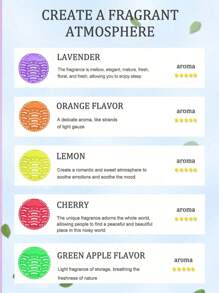 قطعة واحدة من أوراق التعطير العطرية للمراحيض الرجالية المانعة للسد، خمسة نكهات (خزامى، ليمون، تفاح، برتقال، كرز)، أوراق تعطير عطرية للمرحاض، تعطير وتحليل الأوساخ، منع الترشيح، تطهير مضاد للبكتيريا، مناسب للمراحيض في المنزل والأماكن العامة