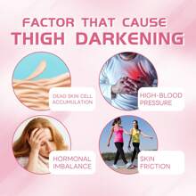 1 Box (100g) Whitening Body Moisturizer, Repair Underarms Dark Spots, Joints, Thighs, Brighten Skin, Nourishing