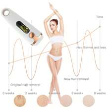 SOKANY Painless Epilator,Laser Hair Removal Device, IPL Hair Removal For Women And Men, 3-In-1 At-Home Permanent Hair Removal Device 5 Levels Upgraded 999990 Flashes Hair Remover For Whole Body Armpits Back Legs Arms Face Bikini Line, Corded,Reduce Hair Growth - UK Plug(220-240V) - View 2
