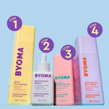 BYOMA De-Puff And Brightening Eye Gel - 0.68 Floz - 1 - View 6