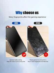 2 片全覆盖磨砂钢化玻璃适用于 17/17 Air/16/16E/15/14/13/12/11 Pro Max Plus Mini X XS Max XR [触摸灵敏度] [防指纹] - 無色 - 查看 2