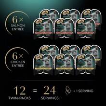 Portions Salmon, Chicken And Seafood Flavor Soft Pate Kitten Wet Food - 31.7oz/12ct - 1 - View 6