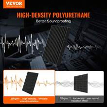 Acoustic Foam Panels 52 Pack 1 Inch Soundproofing For Studio Walls And Ceilings - Black - View 3