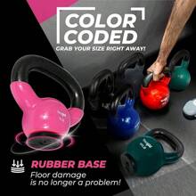 Pesas rusas con base de goma, set de pesas rusas para mujeres, pesas rusas para entrenamiento de fuerza (4.5-29.5 kg) - Rosa - Ver 5