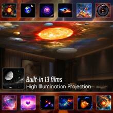 13-In-1 Star Projector, Galaxy Lamp, Nebula Night Light, Galaxy Projector With Timer, LED Space Galaxy Lamp, Bedroom Bedside Lamp For Adults - Multicolor - View 10