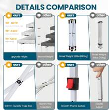 COBIZI Gazebo plegable impermeable de 3 x 3 pulgadas con 4 sacos de arena, bolsa de transporte, fácil instalación, plegable, portátil, para jardín al aire libre, fiestas, festivales y mercados, color negro.