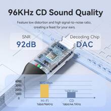 Bộ chuyển đổi âm thanh VENTION Aux 3.5mm Bộ chuyển đổi USB-C sang 3.5mm có DAC, Jack cắm dây tai nghe Bộ chuyển đổi âm thanh Aux hỗ trợ điều khiển có dây, Tai nghe OMTP và CTIA, Tương thích với IPhone 16/15//Máy tính bảng/Tai nghe/Loa - Xám - Xem 6