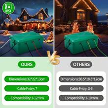 Weatherproof Electric Box For Outdoors 32 X 22 X 13 Cm IP54 Weatherproof Outdoor Outlet Cover Extension Cord Covers Protect Outlet Plug Timer Power Strip Holiday Light - Green - View 3