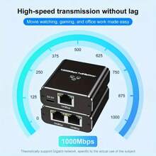 1 To 2 Gigabit Ethernet Splitter - Network Splitter Adapter With USB Power Cable, RJ45 Internet Splitter 1000Mbps High-Speed For Cat 5/5e/6/7/8 Cable [2 Devices Connectivity]