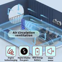 Ventilador de aire acondicionado portátil multifuncional, con motor dual, 5 velocidades de viento de 360°, carga USB y entrada USB, apto para oficina, viajes, campamento y uso en autocaravana